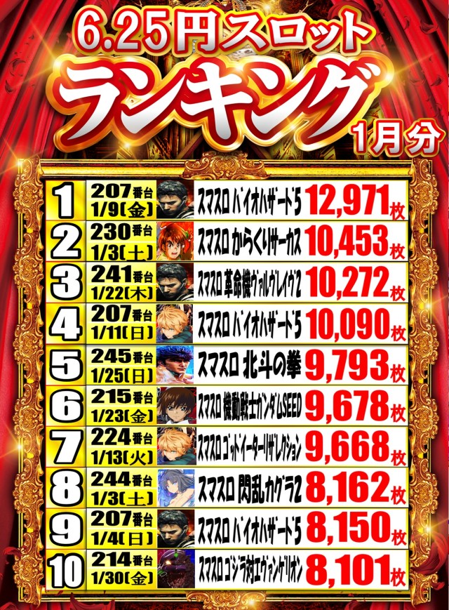 遊べる丸三東本町店の最新情報画像