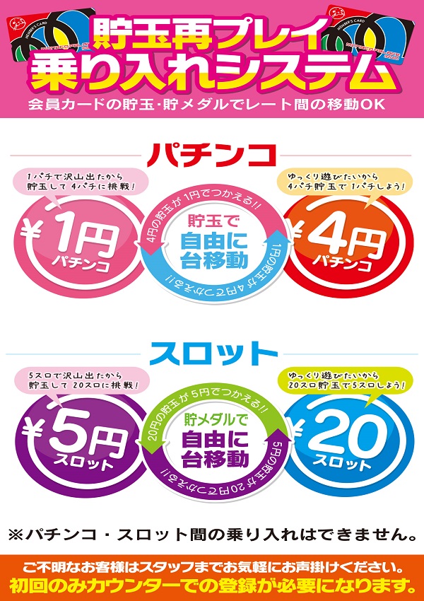 モナコパレス1000宮崎駅前店の最新情報画像
