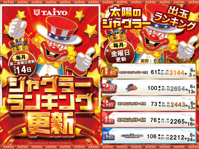 パーラー太陽岩見沢店の最新情報画像