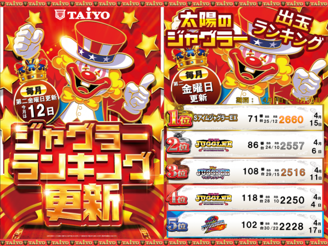 パーラー太陽岩見沢店の最新情報画像