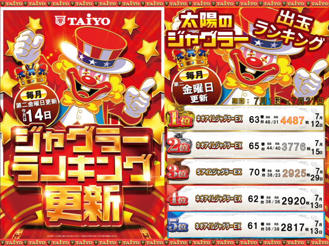 パーラー太陽岩見沢店の最新情報画像