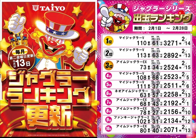 パーラー太陽岩見沢店の最新情報画像