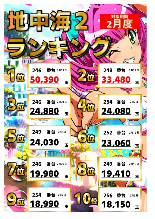 KB7の最新情報画像