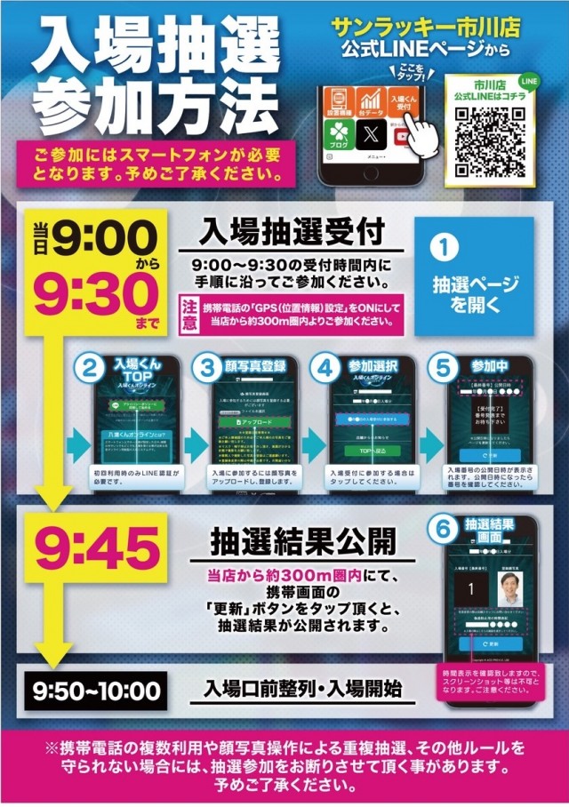 サンラッキー市川店の最新情報画像