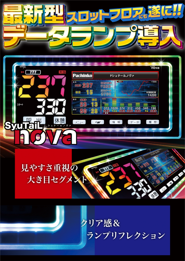 サンラッキー市川店の最新情報画像