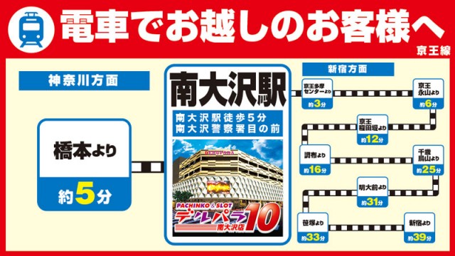 デルパラ10南大沢の最新情報画像