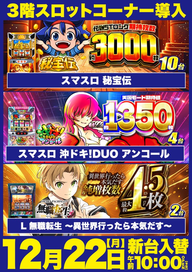 Super D&rsquo;station錦糸町店の最新情報画像