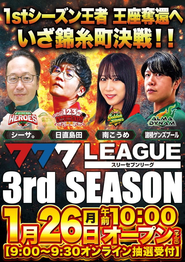 Super D&rsquo;station錦糸町店の最新情報画像