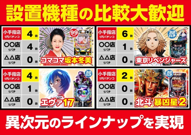 ゴープラ小手指の最新情報画像