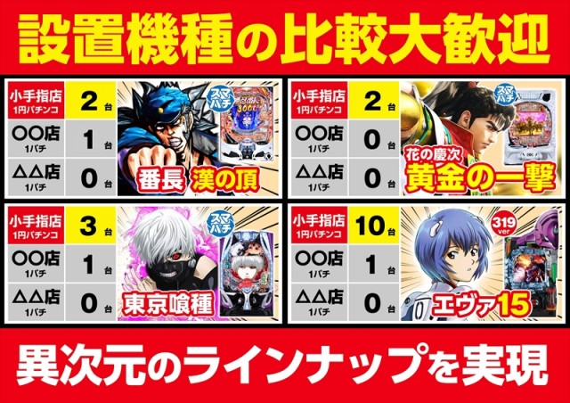 ゴープラ小手指の最新情報画像