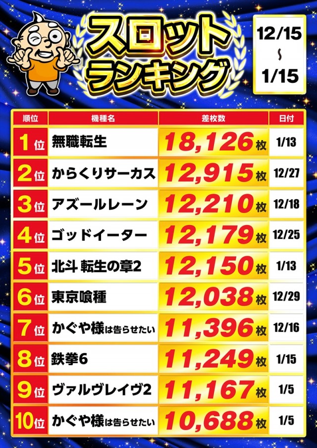 ゴープラ小手指の最新情報画像