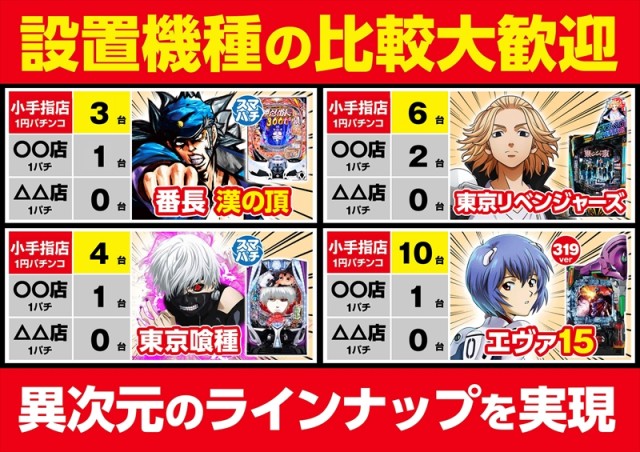 ゴープラ小手指の最新情報画像