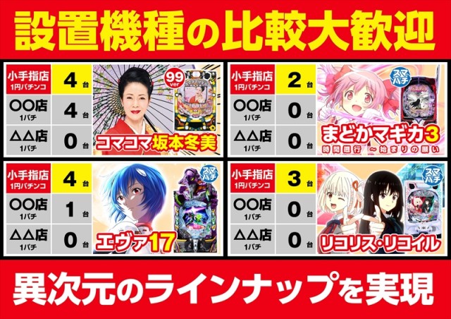 ゴープラ小手指の最新情報画像