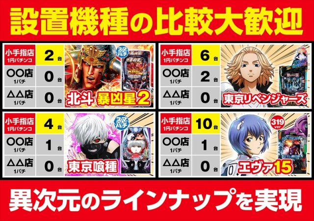 ゴープラ小手指の最新情報画像