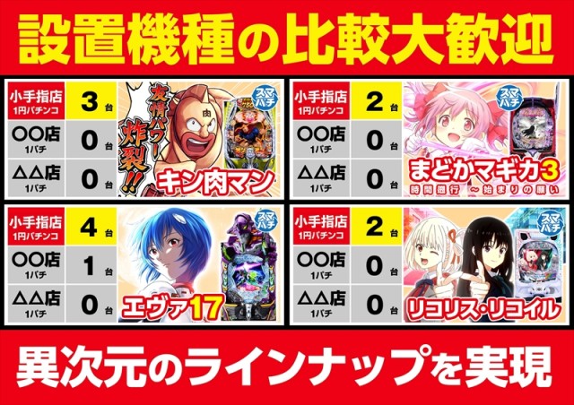 ゴープラ小手指の最新情報画像