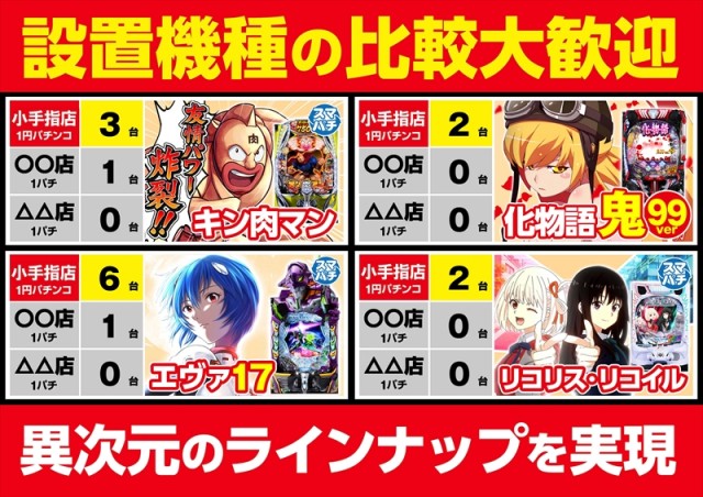 ゴープラ小手指の最新情報画像