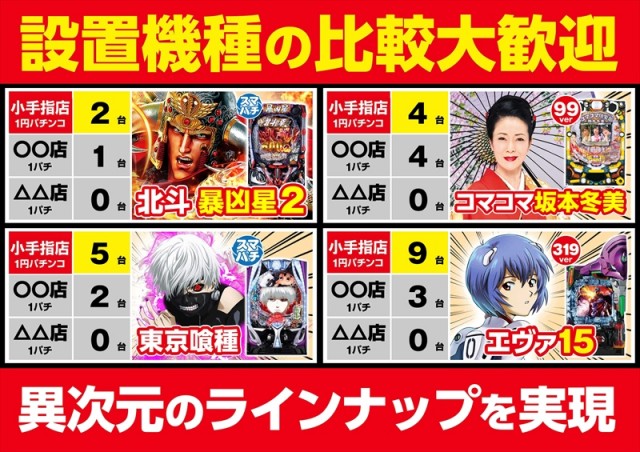 ゴープラ小手指の最新情報画像