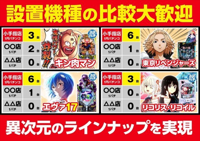 ゴープラ小手指の最新情報画像