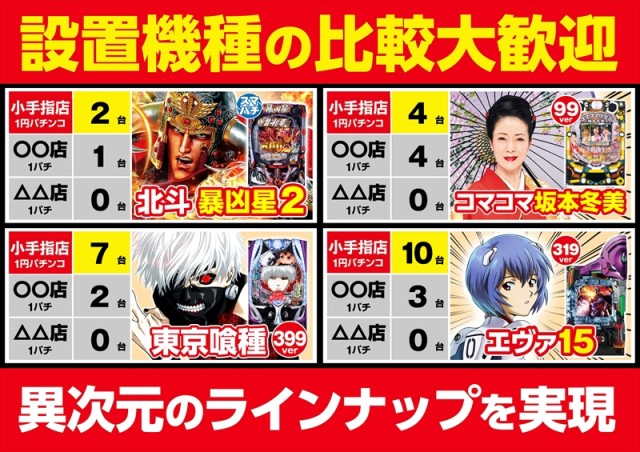 ゴープラ小手指の最新情報画像