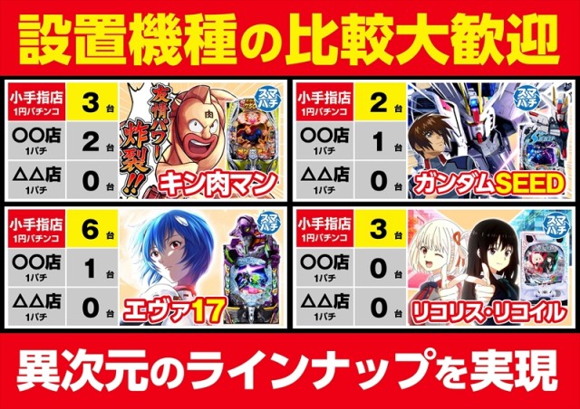 ゴープラ小手指の最新情報画像