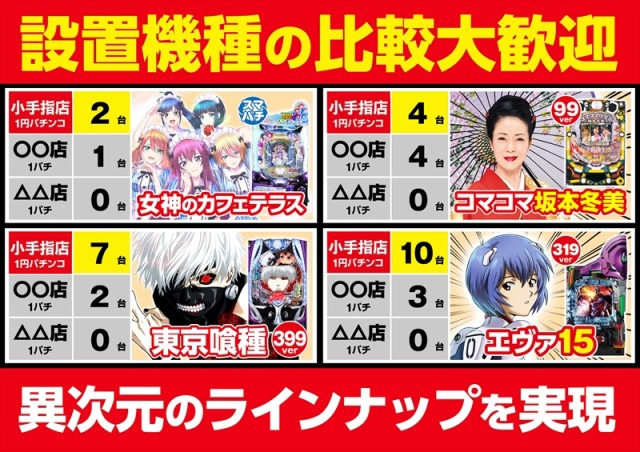 ゴープラ小手指の最新情報画像