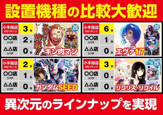 ゴープラ小手指の最新情報画像
