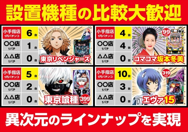 ゴープラ小手指の最新情報画像