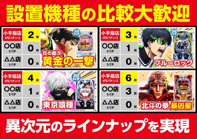 ゴープラ小手指の最新情報画像