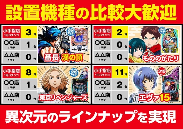 ゴープラ小手指の最新情報画像