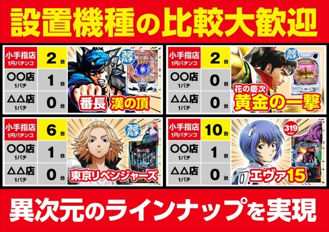 ゴープラ小手指の最新情報画像