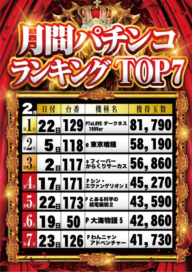 バンビー大島の最新情報画像