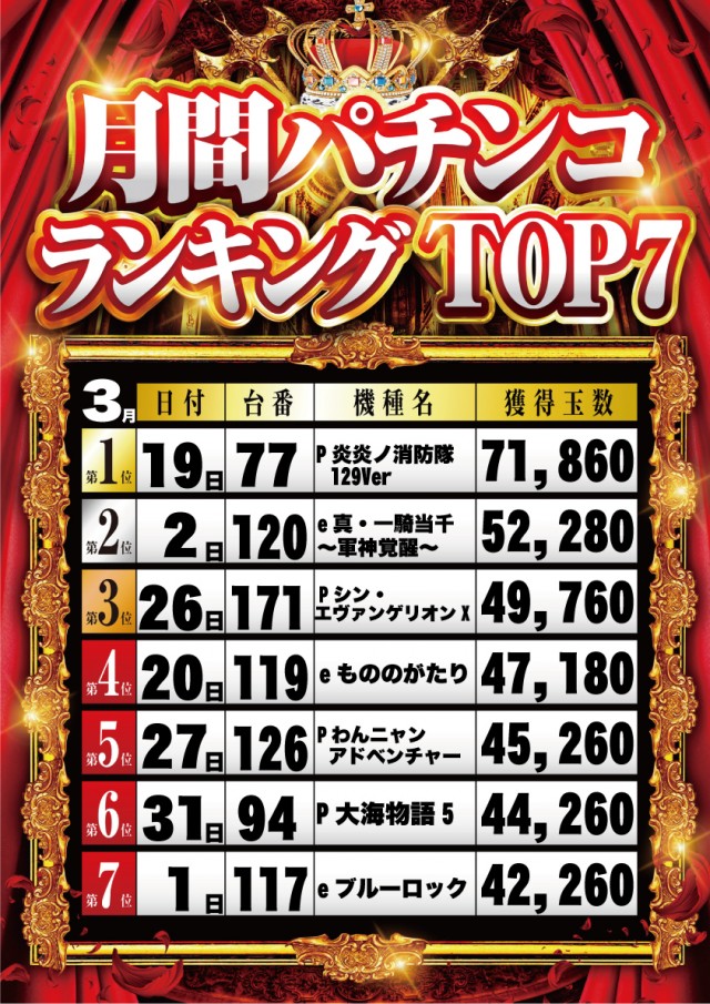 バンビー大島の最新情報画像
