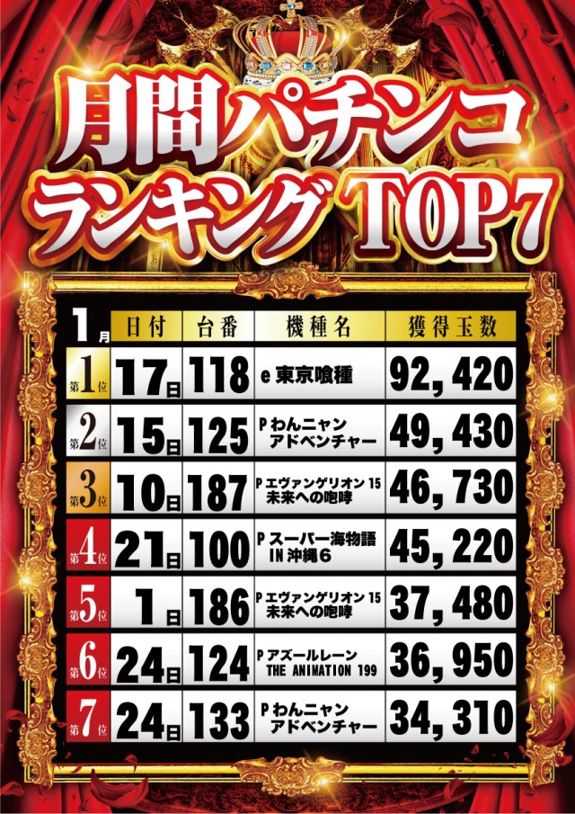 バンビー大島の最新情報画像