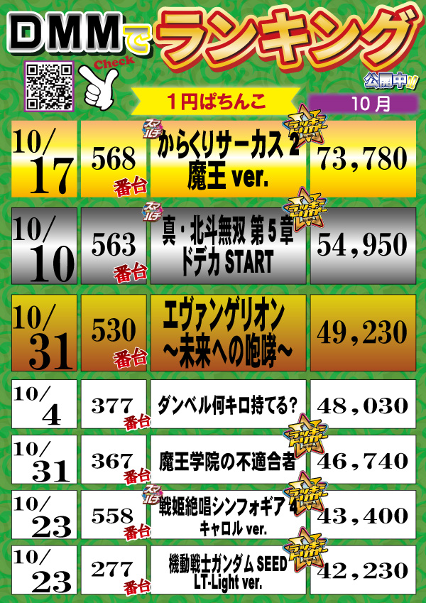 A-FLAG津店の最新情報画像