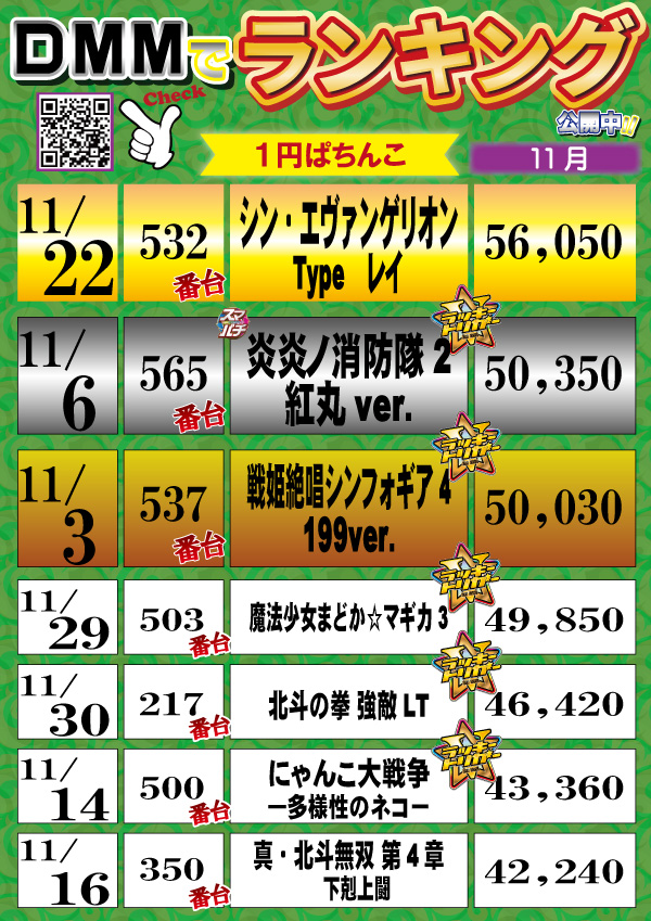 A-FLAG津店の最新情報画像