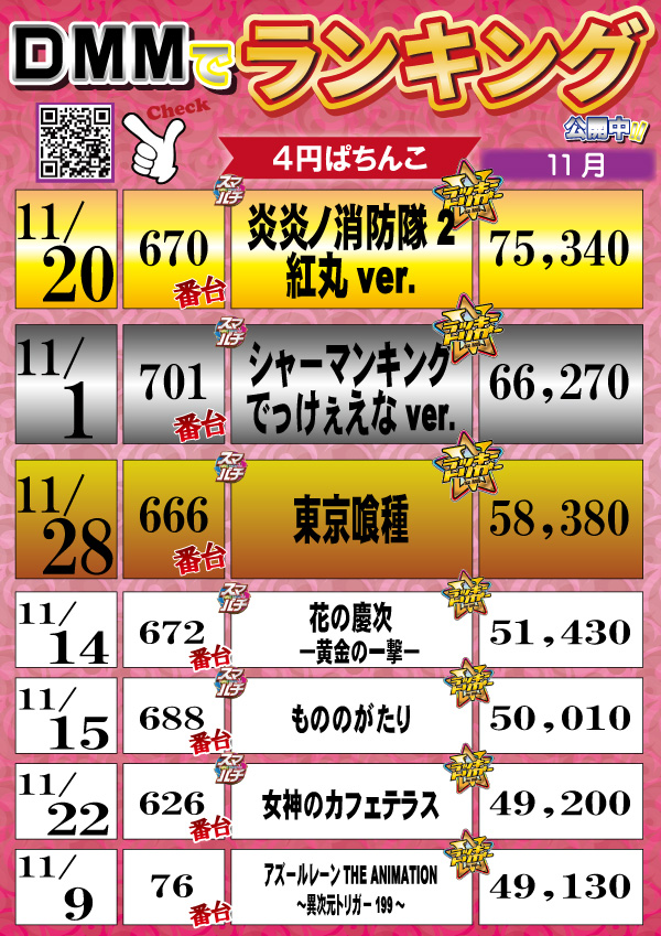 A-FLAG津店の最新情報画像