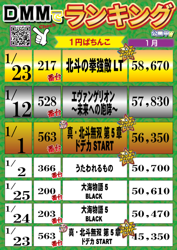 A-FLAG津店の最新情報画像