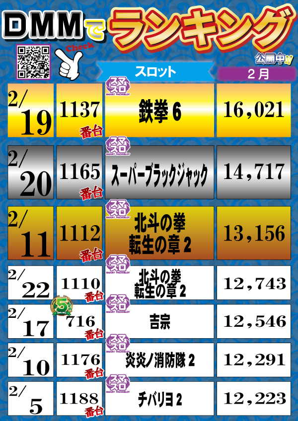 A-FLAG津店の最新情報画像