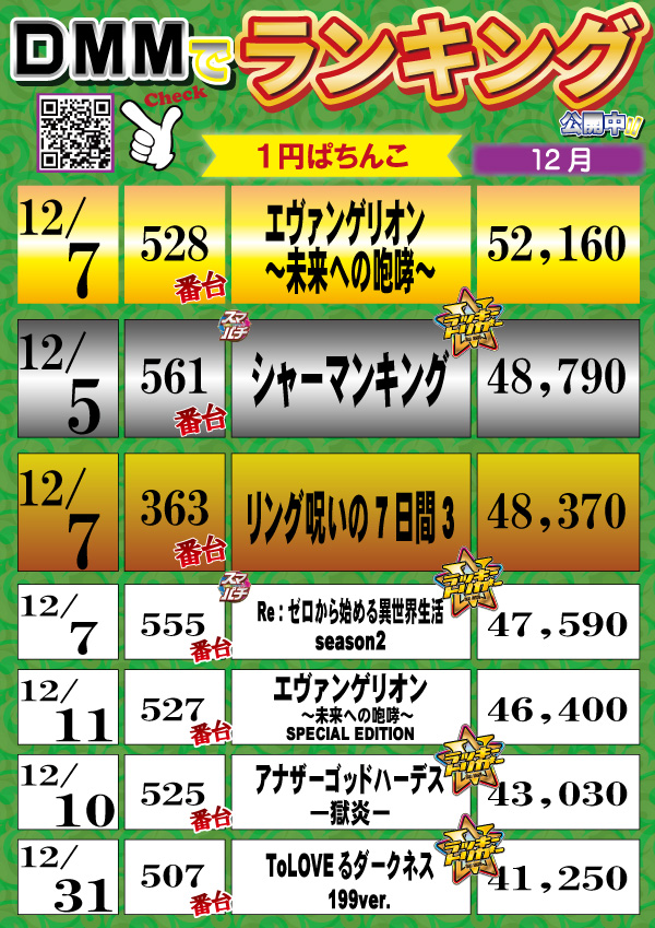 A-FLAG津店の最新情報画像