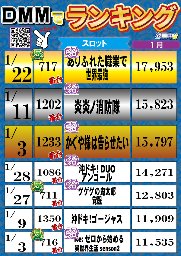 A-FLAG津店の最新情報画像