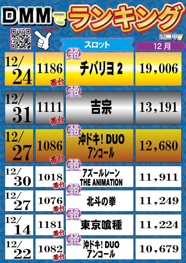 A-FLAG津店の最新情報画像