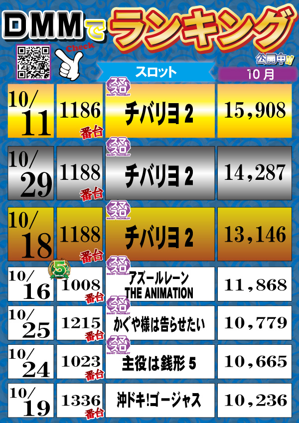 A-FLAG津店の最新情報画像