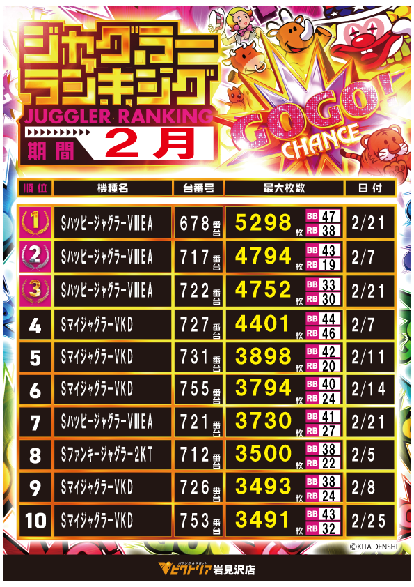 ビクトリア岩見沢店の最新情報画像