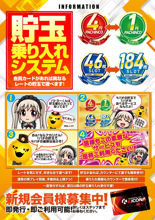 キコーナ西舞鶴店の最新情報画像