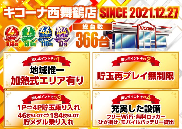キコーナ西舞鶴店の最新情報画像