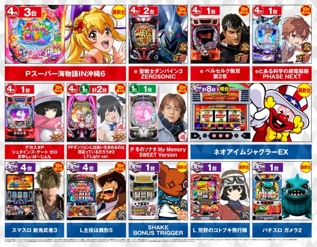 キング666半田店の最新情報画像