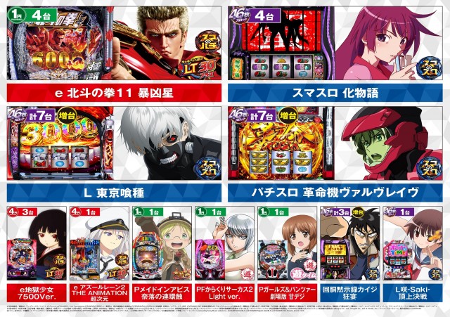 キング666半田店の最新情報画像