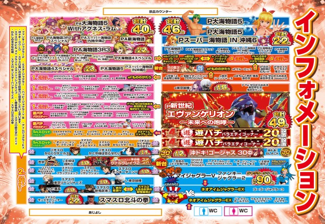 イエスランド加世田店の最新情報画像