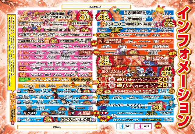 イエスランド加世田店の最新情報画像