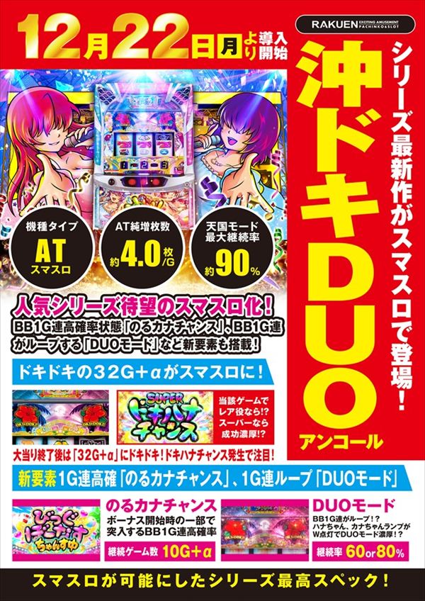 楽園町田店の最新情報画像